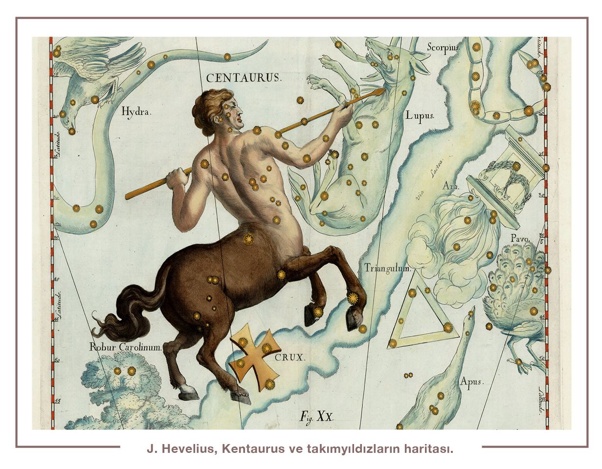 J. Hevelius, Kentaurus ve takımyıldızların haritası.